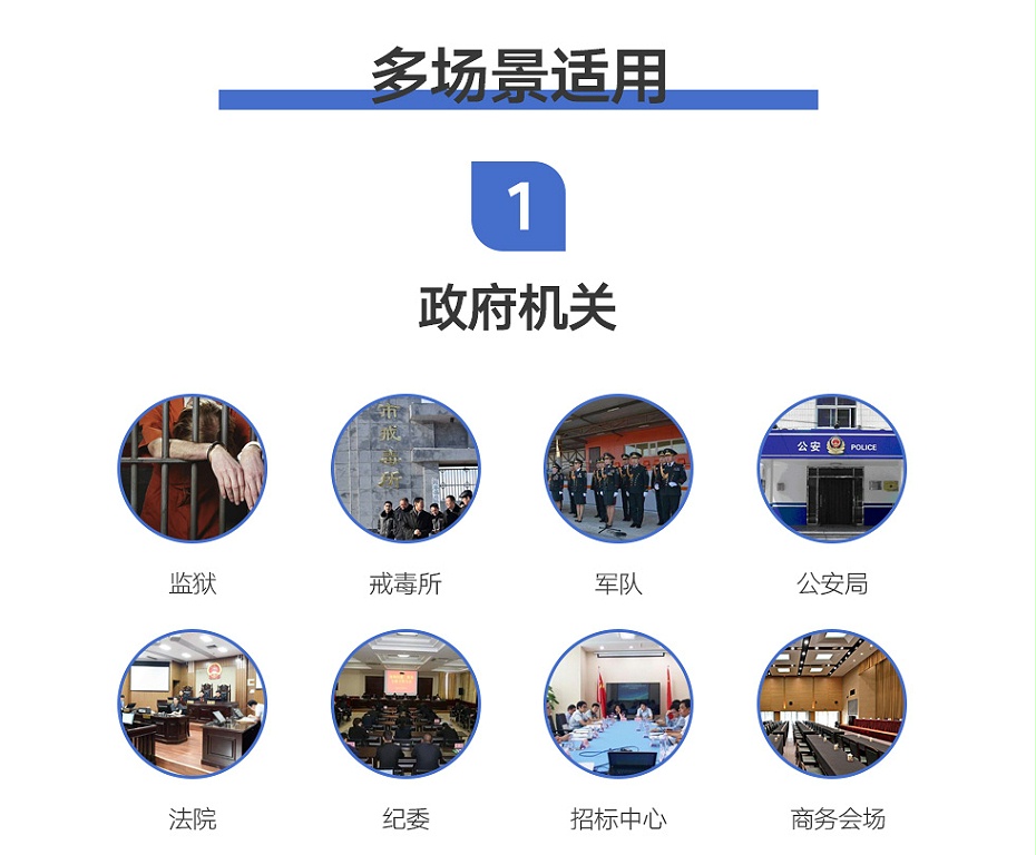 手機(jī)安檢門 手機(jī)安檢門