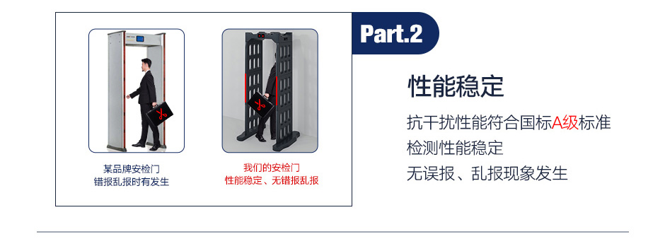 便攜式可折疊安檢門(mén)