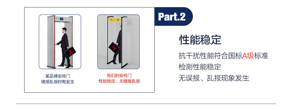 液晶安檢門(mén)